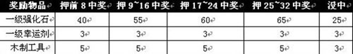 图片: 1.jpg