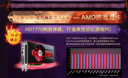 图片: 图2：网游神器，超高性价比显卡，无需大价钱也可体验《笑傲江湖OL》的完美画质.jpg