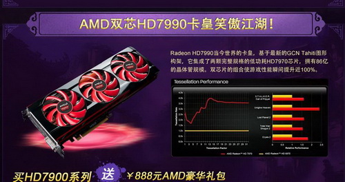 图片: 图3：还有超强双芯卡皇，《笑傲江湖OL》与AMD强强联手，给你超乎想象的视觉盛宴.jpg